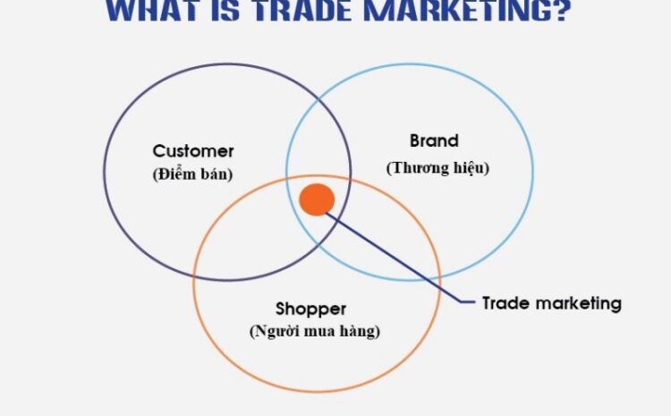  Trade Marketer – Kinh nghiệm khi làm việc với nhà phân phối hiệu quả